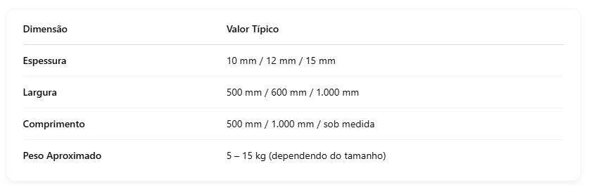 Dimensões: Estrado Isolante Elétrico
